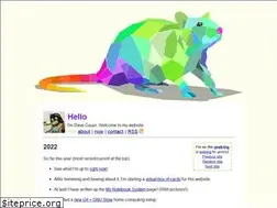 Sites similar to ratfactor.com
