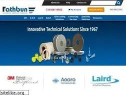 Sites similar to rathbun.com
