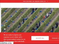 Sites similar to rathfinnyestate.com