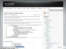 Sites similar to rathinasaba.wordpress.com
