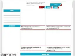 Sites similar to rating-avto.ru