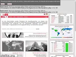 Sites similar to rating-index.com