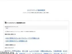 Sites similar to rating-maniac.com