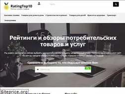 Sites similar to rating-top10.ru