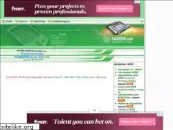 Sites similar to rating.km.ua