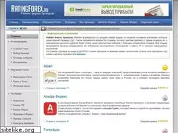 Sites similar to ratingforex.ru