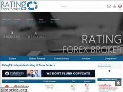 Sites similar to ratingfx.com