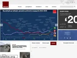 Sites similar to ratinggroup.ua