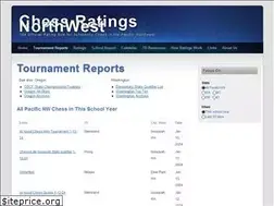 Sites similar to ratingsnw.com
