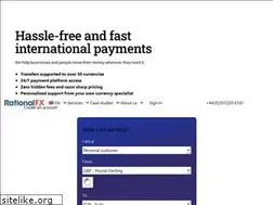 Sites similar to rationalfx.pl