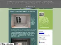 Sites similar to rationalizedthoughts.blogspot.com
