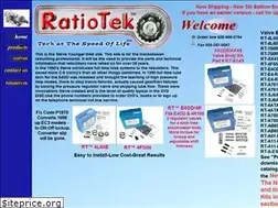 Sites similar to ratiotek.com