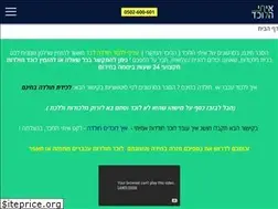Sites similar to ratman.co.il
