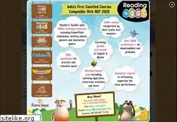 Sites similar to ratnasagar.com