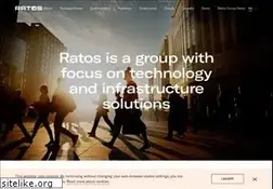 Sites similar to ratos.se