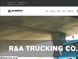 Sites similar to ratrucking.com