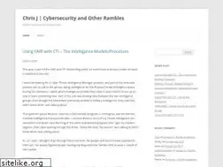 Sites similar to rattis.net