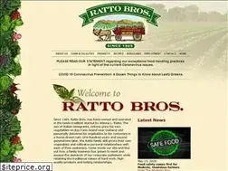 Sites similar to rattobros.com