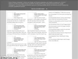 Sites similar to ratumembuat.blogspot.com