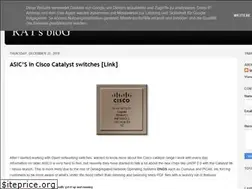 Sites similar to ratzblog.com