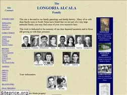 Sites similar to raullongoria.net