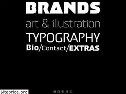 Sites similar to raulplancarte.com