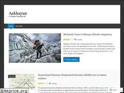 Sites similar to raunakms.wordpress.com
