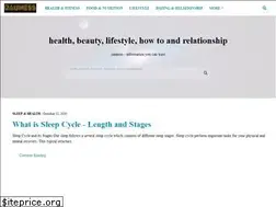 Sites similar to rauness.com
