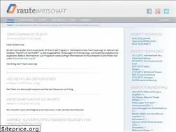 Sites similar to raute.de