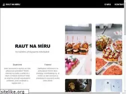 Sites similar to rautnamiru.cz