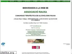 Sites similar to rauxa.org