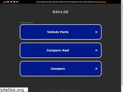 Sites similar to rav4.de