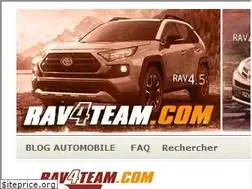 Sites similar to rav4team.com