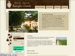 Sites similar to ravagliagrande.com