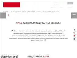 Sites similar to ravak.by