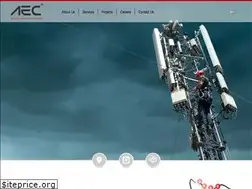 Sites similar to ravanertebat.com