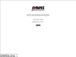 Sites similar to ravas.com.br