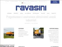 Sites similar to ravasinitanks.com