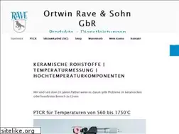 Sites similar to rave-minerals.de