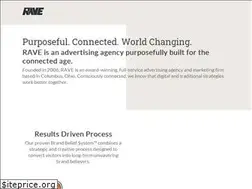 Sites similar to rave.agency
