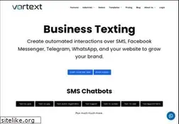 Sites similar to rave7.com