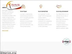 Sites similar to ravecs.com