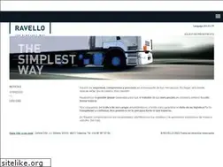 Sites similar to ravello.es