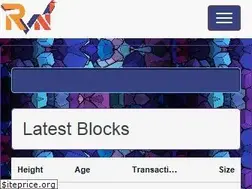 Sites similar to ravencoin.network