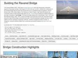 Sites similar to ravenelbridge.net