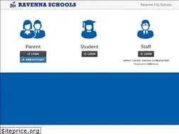 Sites similar to ravenna-oh.finalforms.com