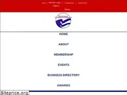 Sites similar to ravennaareachamber.com