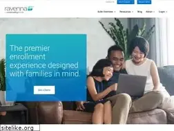 Sites similar to ravennasolutions.com