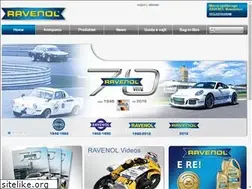 Sites similar to ravenol.al