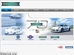Sites similar to ravenol.com.au